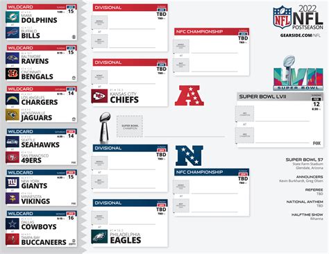 nfl standings playoff picture 2023|nfl playoff bracket 2023 current.